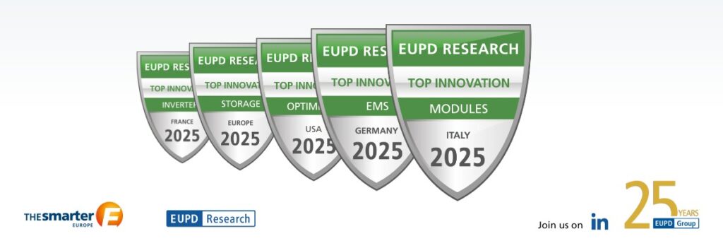 Awarded at smartere munich b