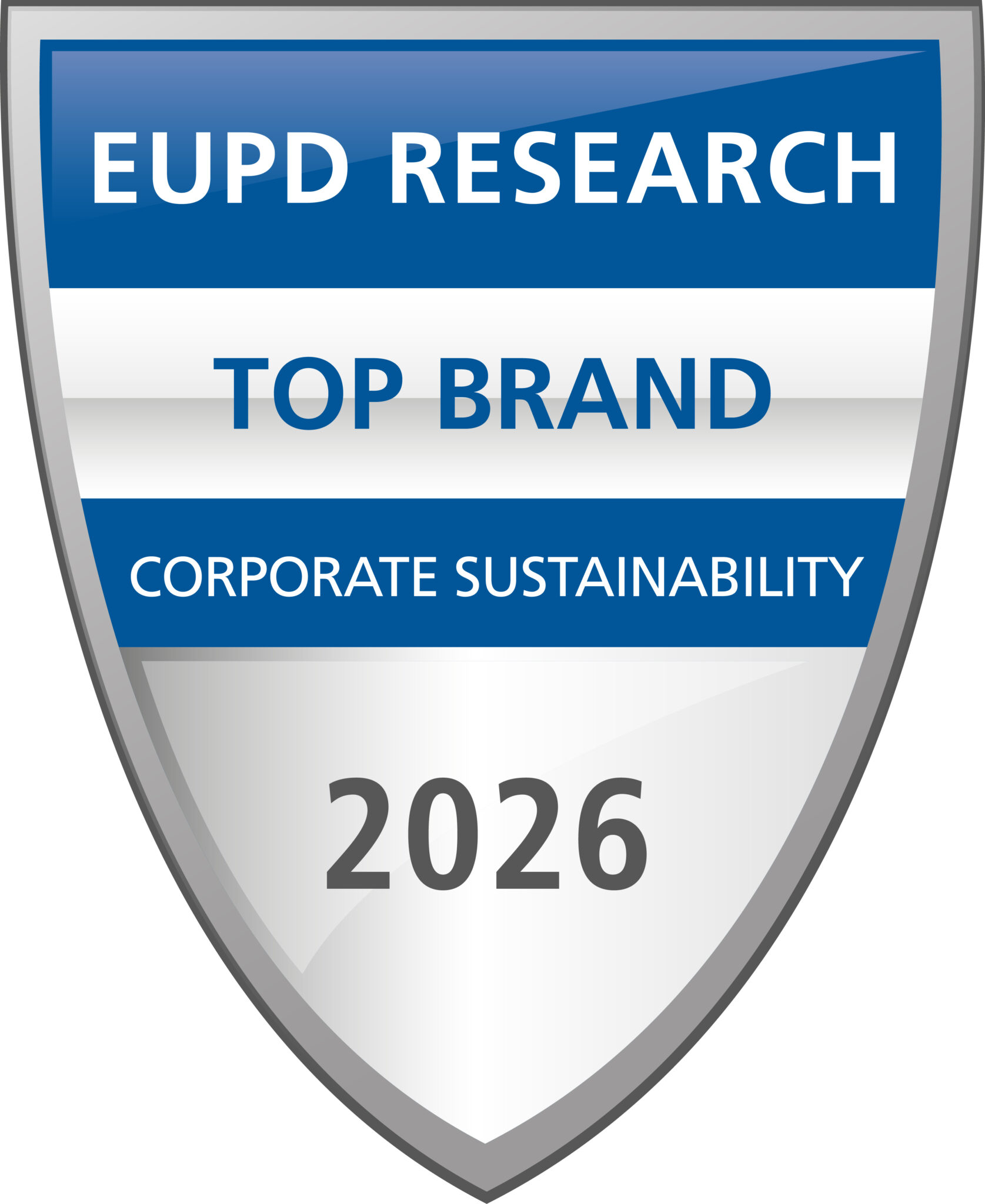 EurA AG – EUPD Group