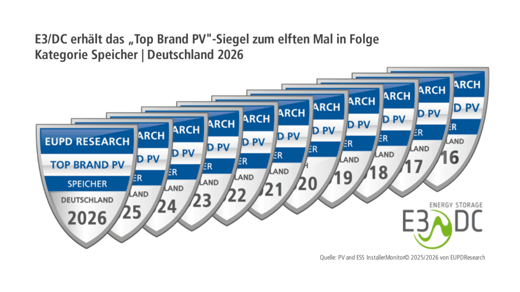 Top Brand PV E3/DC
