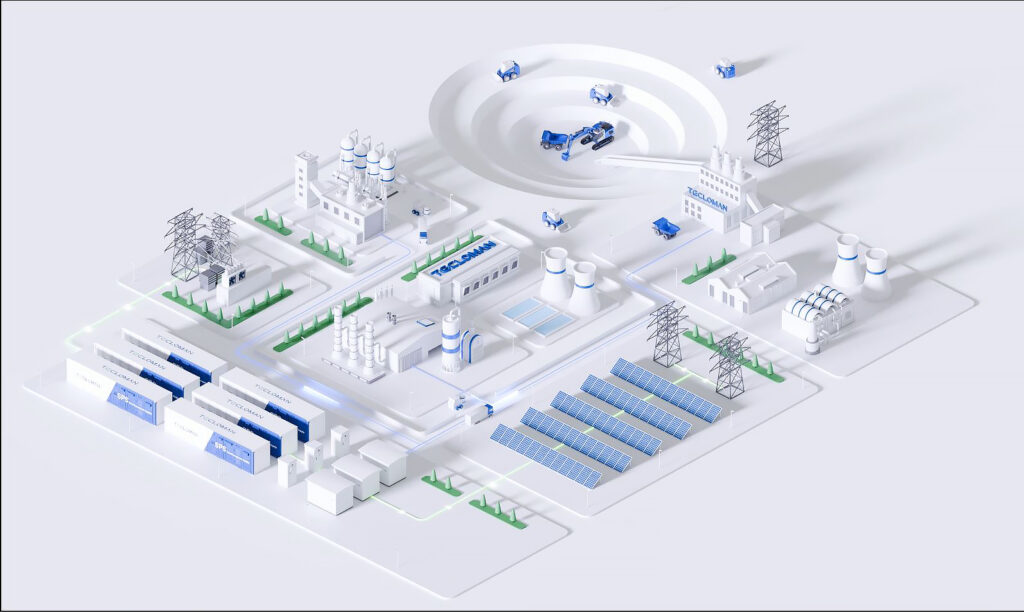 Tecloman Company