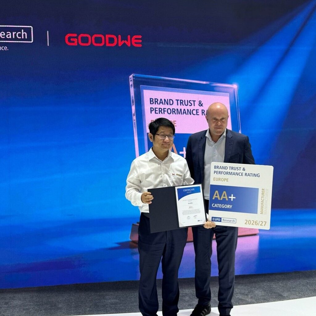 GoodWe Brand Trust Performance Rating